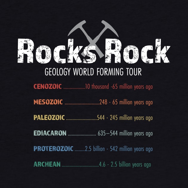 Geology Rock Concert Tour Tshirt by LovableDuck